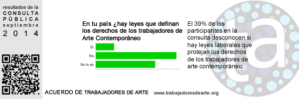 TRABAJADORES DE ARTE CONTEMPORÁNEO - actualización del Acuerdo de TRabajadores de Arte Contemporáneo. Agosto/septiembre 2014