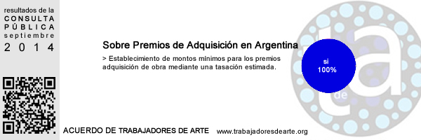 TRABAJADORES DE ARTE CONTEMPORÁNEO - actualización del Acuerdo de TRabajadores de Arte Contemporáneo. Agosto/septiembre 2014